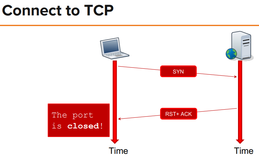 connect-to-tcp-1.png