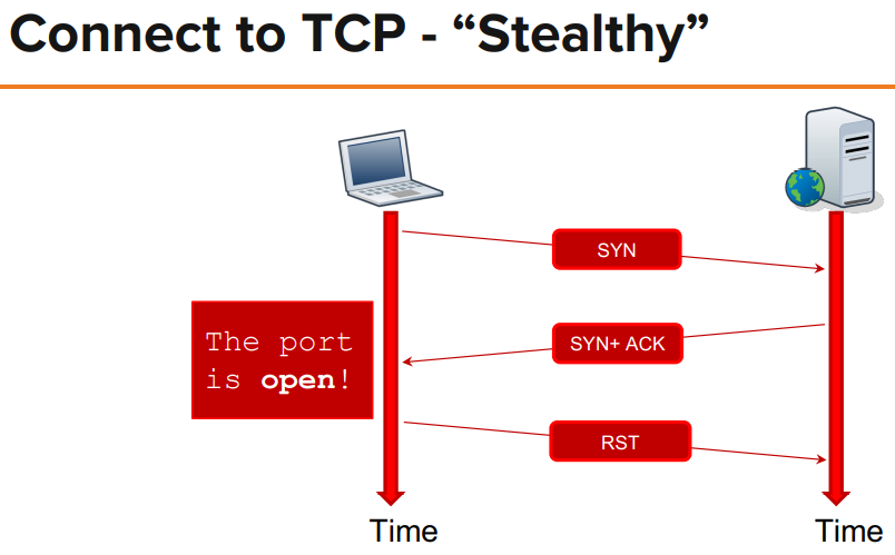 connect-to-tcp-stealty.png