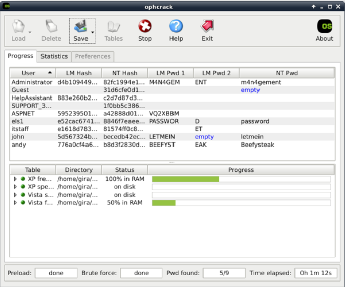 ophcrack-recover-passwords.png